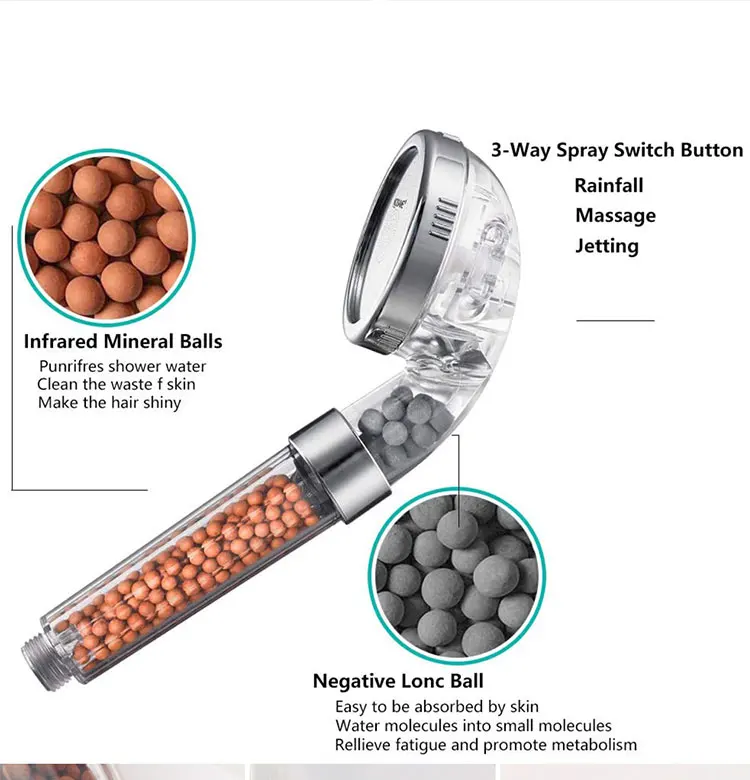 3 Functions Ionic Filter Hand Held Showerhead Water Saving Shower Head