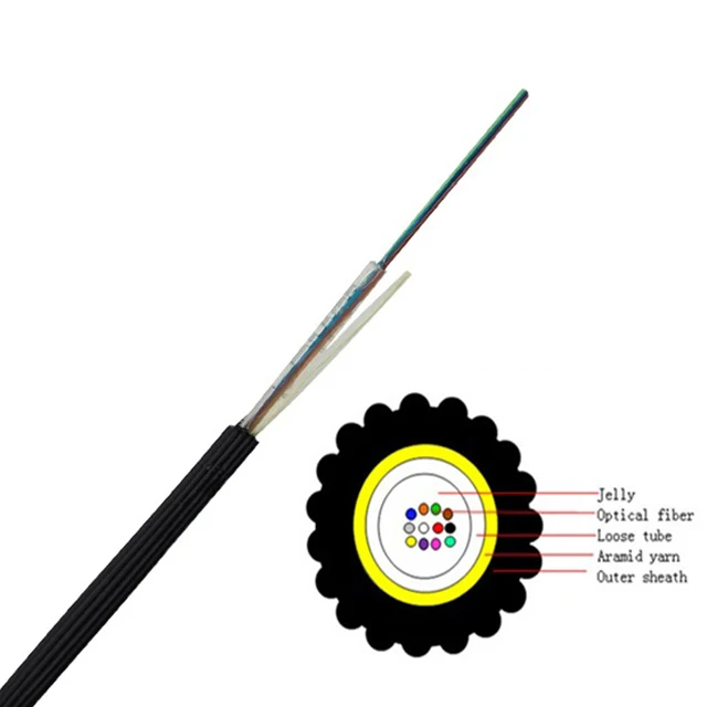 Factory Price Self-Supporting ADSS Fiber Optic Cable 4/8 Core 12 24 48 72 96 Core for Outdoor FTTH and Aerial Applications