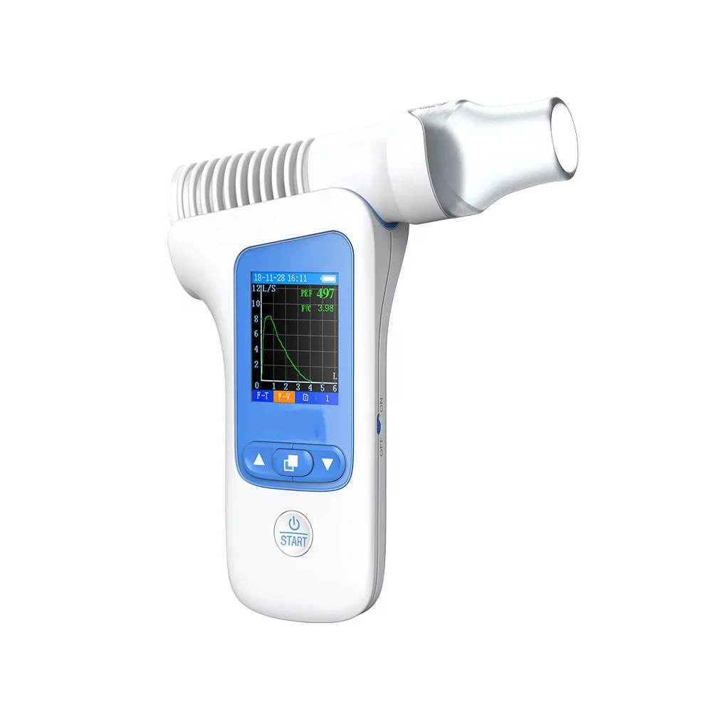 Цена спирометра contec bluetooth PF280