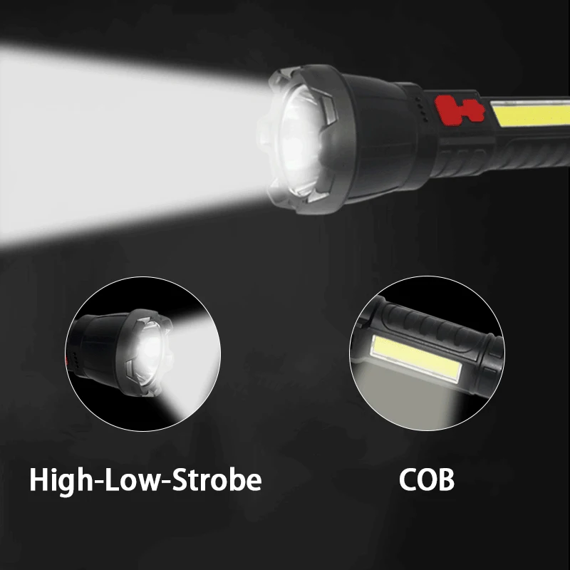 Portable Mini LED Flashlight Powerful USB Rechargeable Tactical Torch with ABS Body IP65 Rated for Fleshlight and Linterna