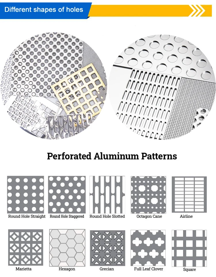 Round Hole Perforated Metal/round Holes Galvanized 316 Stainless Steel ...