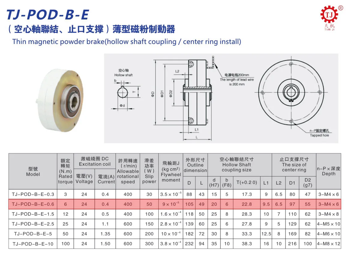 Leaf Type Air Shaft 3 Inch Aluminum Flexible Structure with Magnetic Powder Brake details