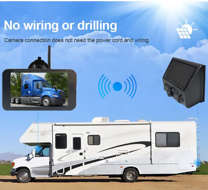 HUAJUN Caméra De Recul Solaire Sans Fil, Rechargeable 9600mAh