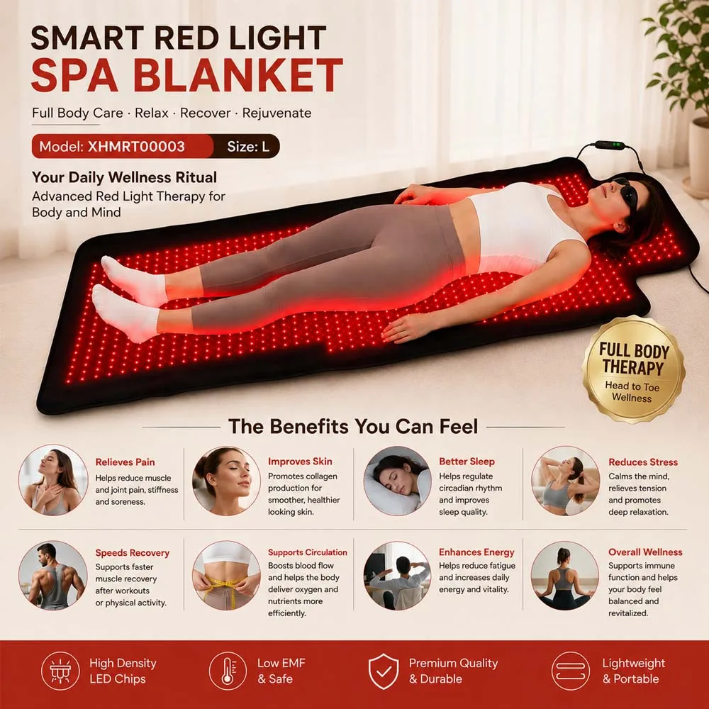 Specifications