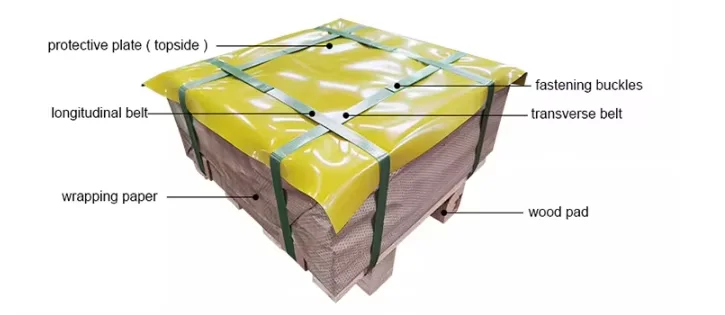 Polychrome Waterproof Embossed Stainless Steel Decorative Water Ripples Sheet Free Wood Decor Surface for Hotel Metals Metal
