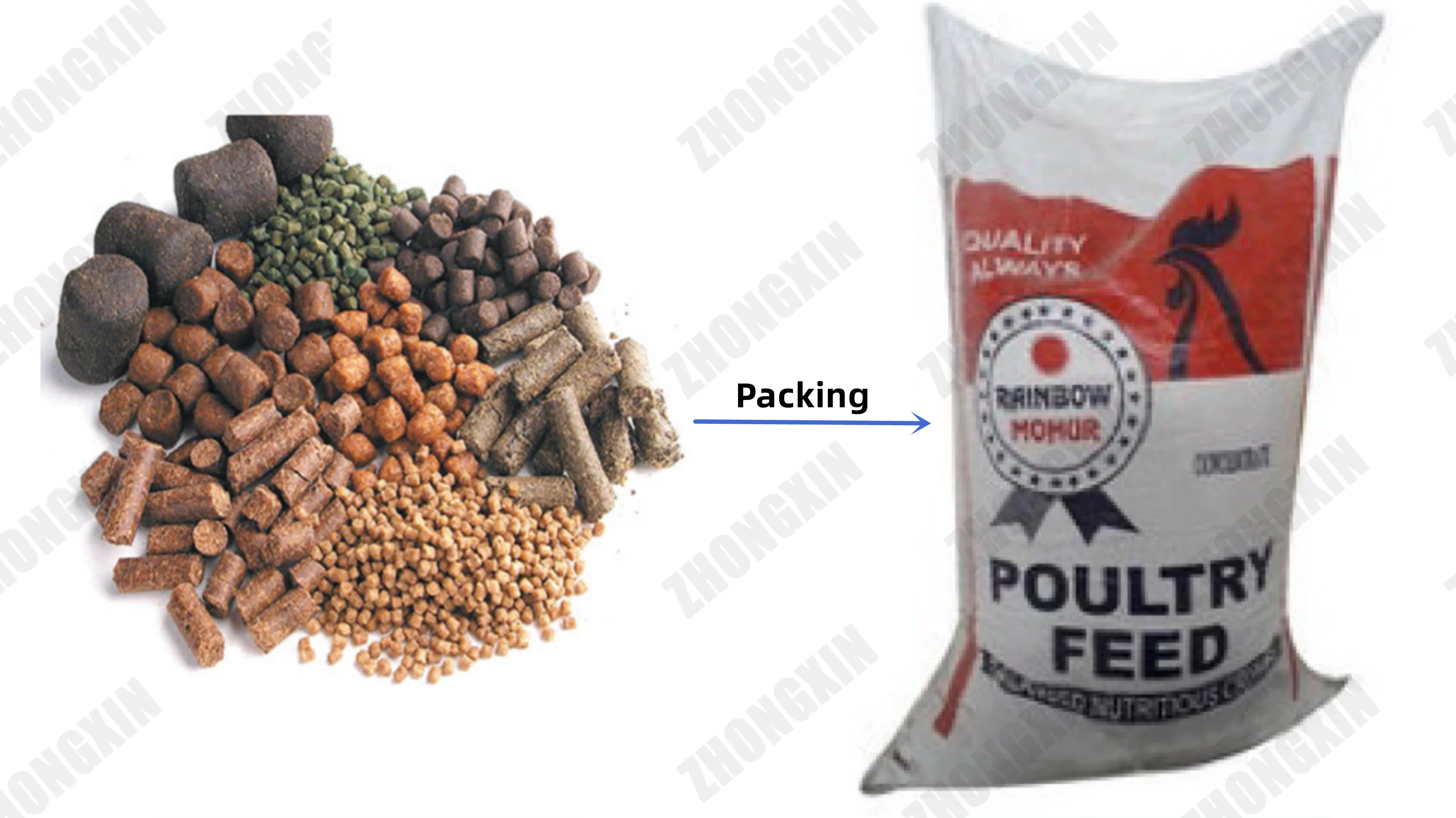 10 Kg Bags Wood Sawdust Granular Packing Machine 20 Kg 50 Kg Seeds Bags ...