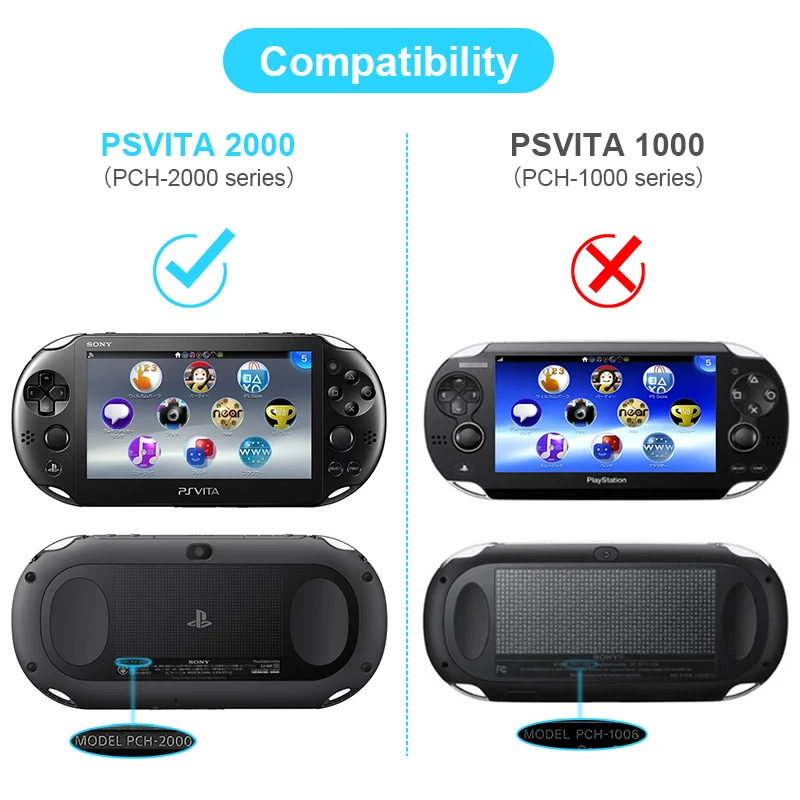 Clear Crystal Hard Guard for Sony PS Vita - Protect & Display