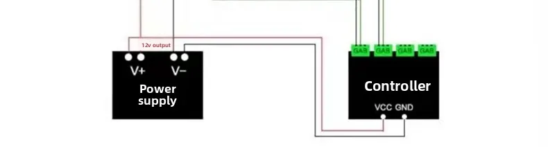 Specifications