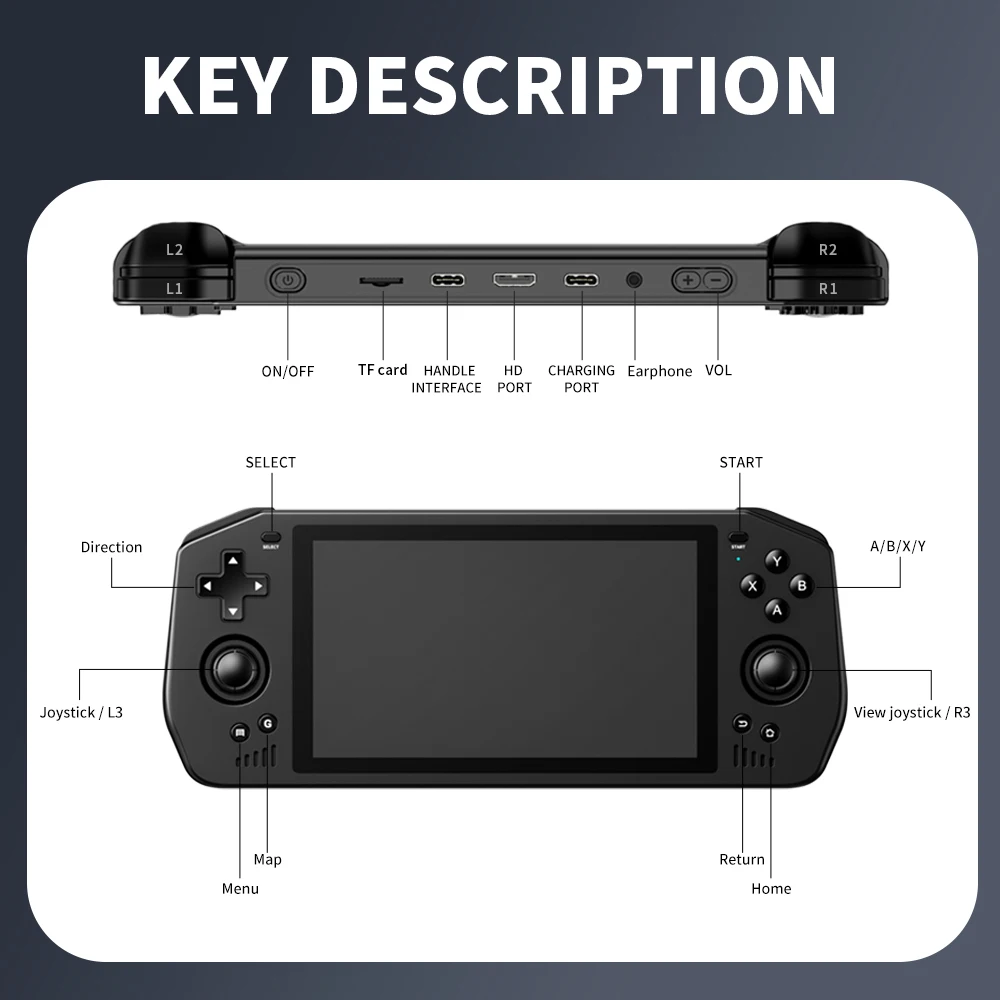 Wholesale X28 Android 11 Unisoc Tiger T618 5.5 Inch Touch IPS Screen  Handheld Wifi Online Networking Retro Game Console From m.