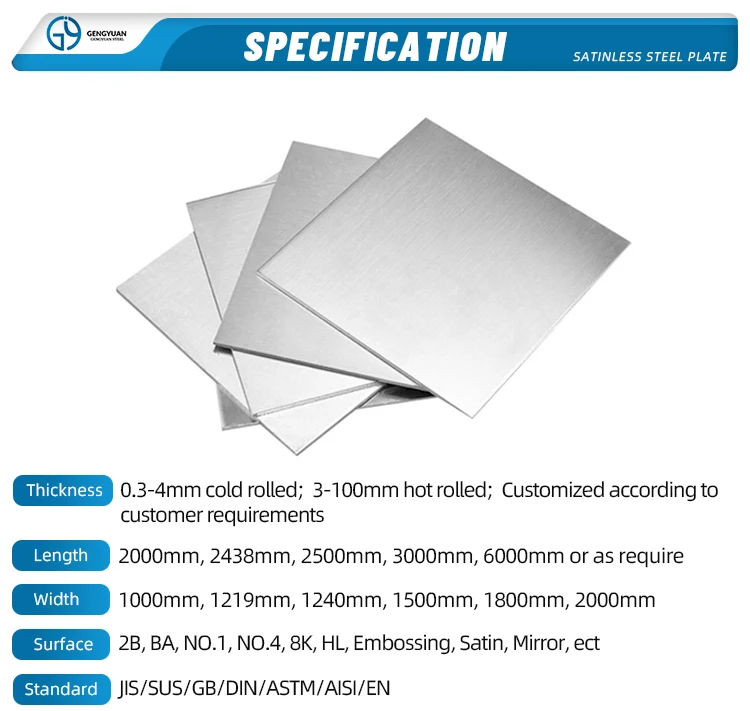 0.5mm Thick Steel Sheet Astm A36 St37 1050 Carbon Steel Plate Price ...