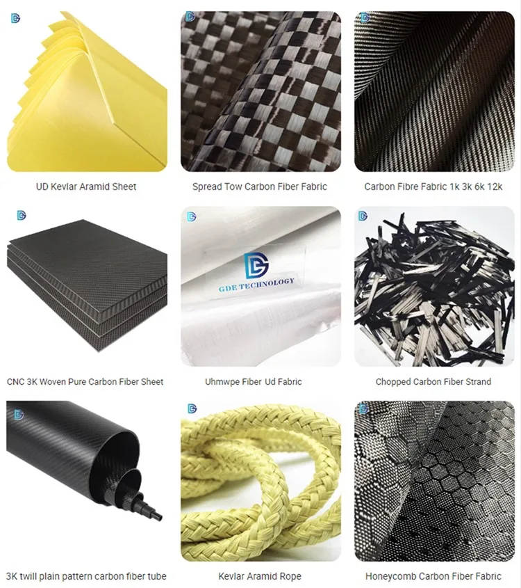 Ballistic Kevlar Aramid Fabric Kevlar K29 Fabric Buy Ballistic Kevlar