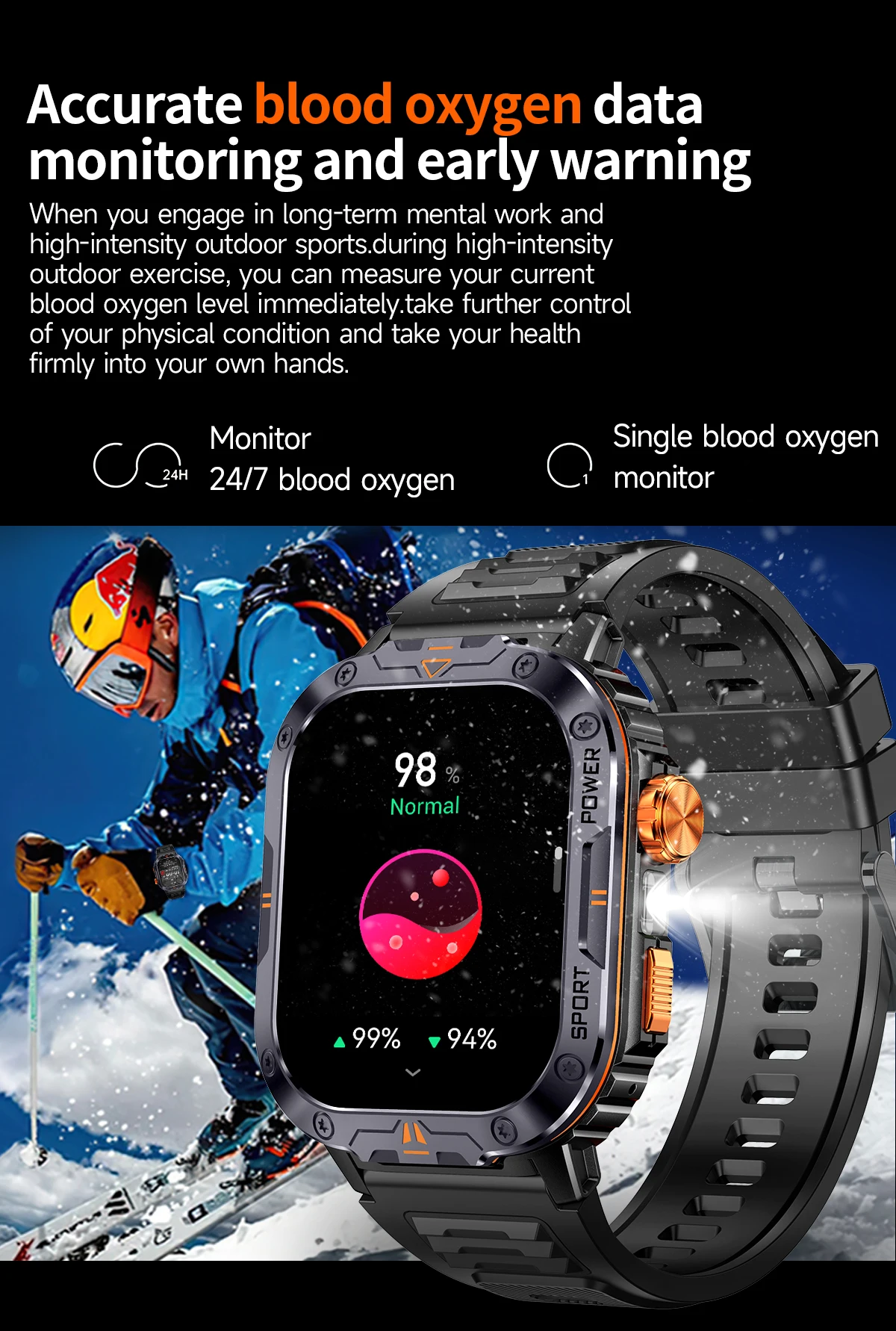 Sanvnet Nx20 Smart Watch 2.0