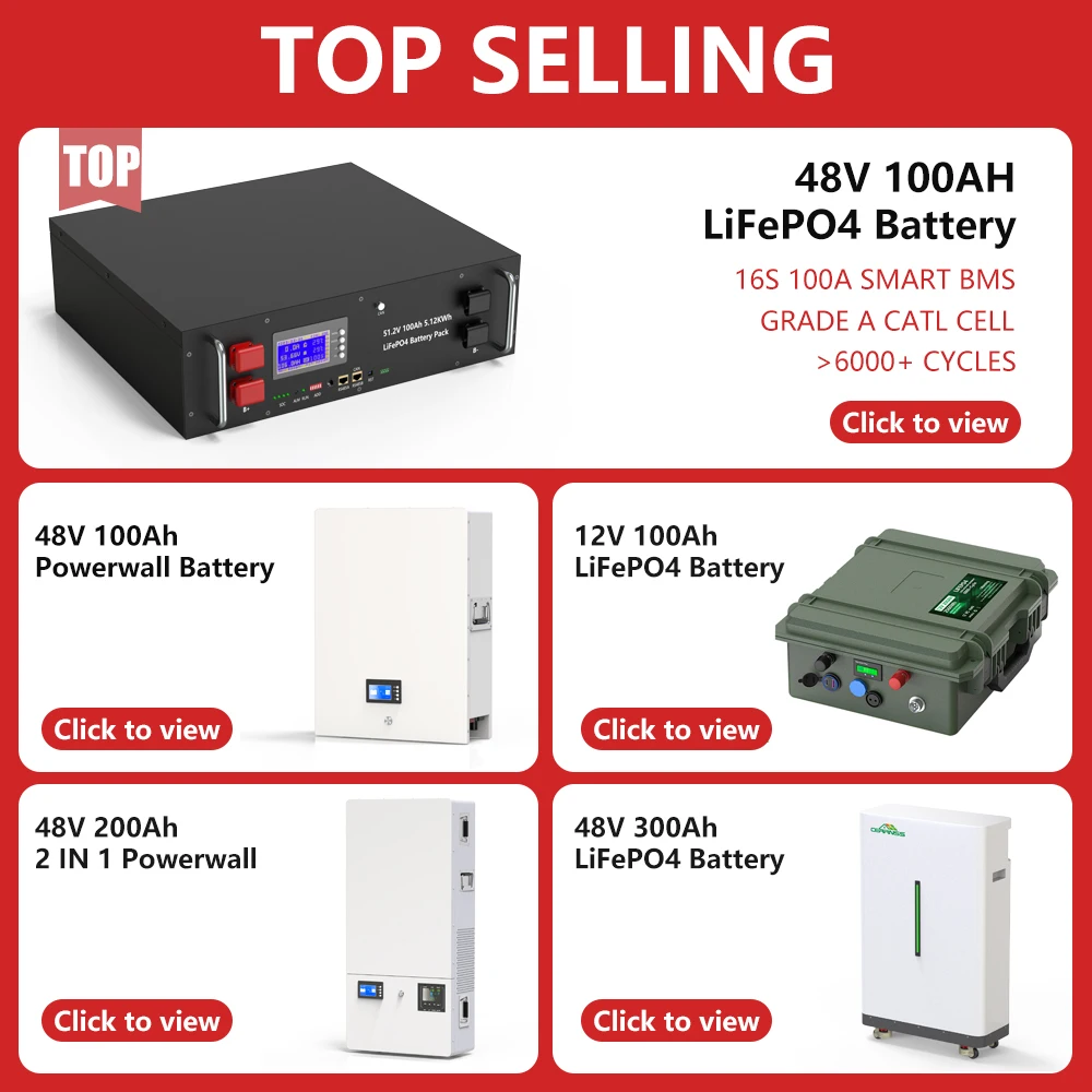 CERRNSS Lifepo4 Battery Packs - Reliable Power Solutions