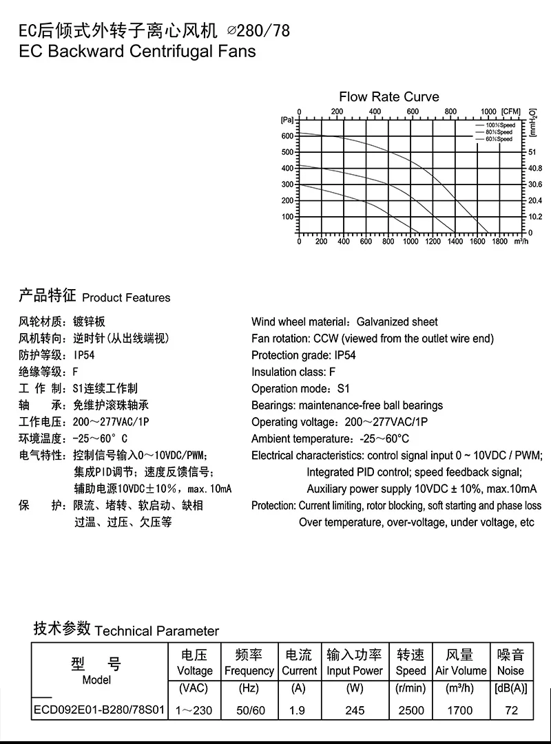 EC-280-78