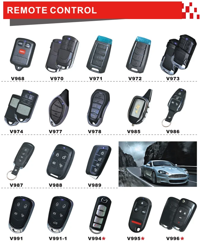 Télécommande De Voiture Universelle 433.92MHz - Clonage - Pour Portail Et Véhicule