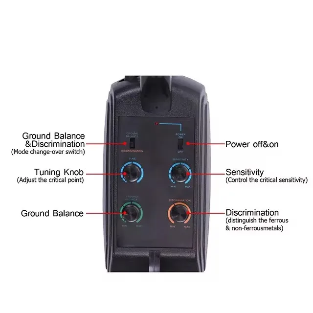 MD5008 Underground Metal Detector Ground-Searching Gold/Treasure Hunter Testing Equipment for Gold Coins