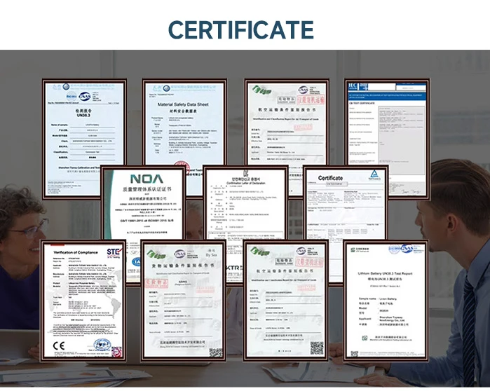 Certifications
