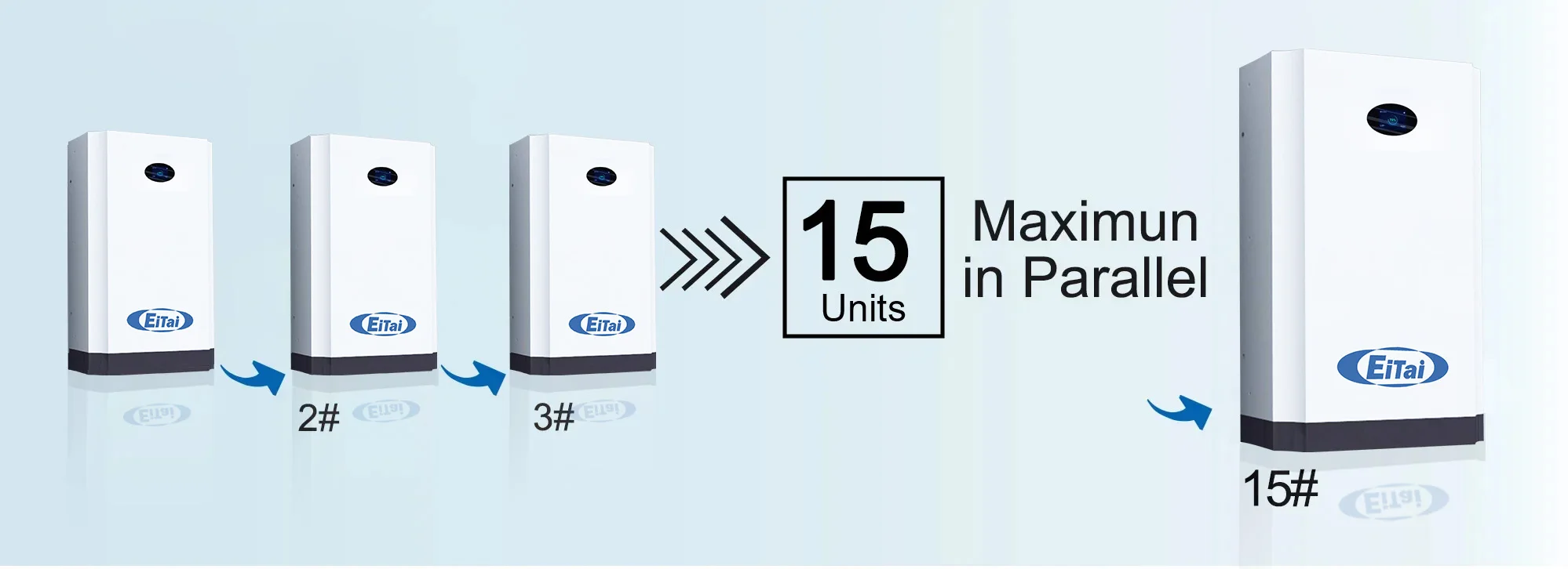 Eitai New Trend Wall-mounted Power 5.12kwh 10.24kwh 51.2v 100ah 200ah ...