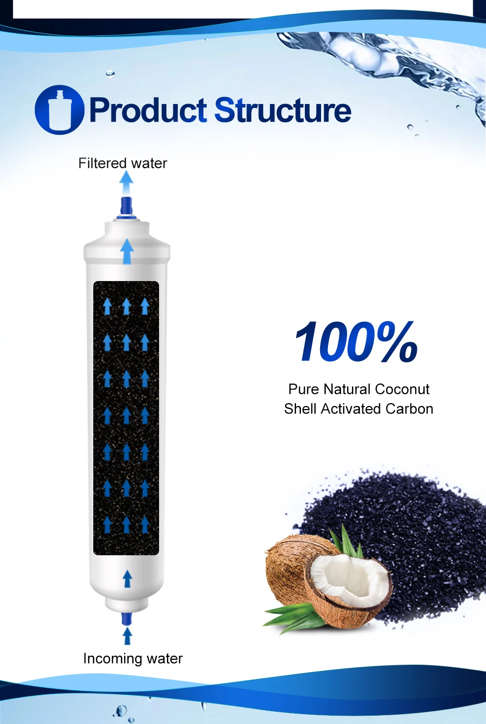 Compatible For Fridge External Gxrtdr Gxrtprda2910105j Hafex