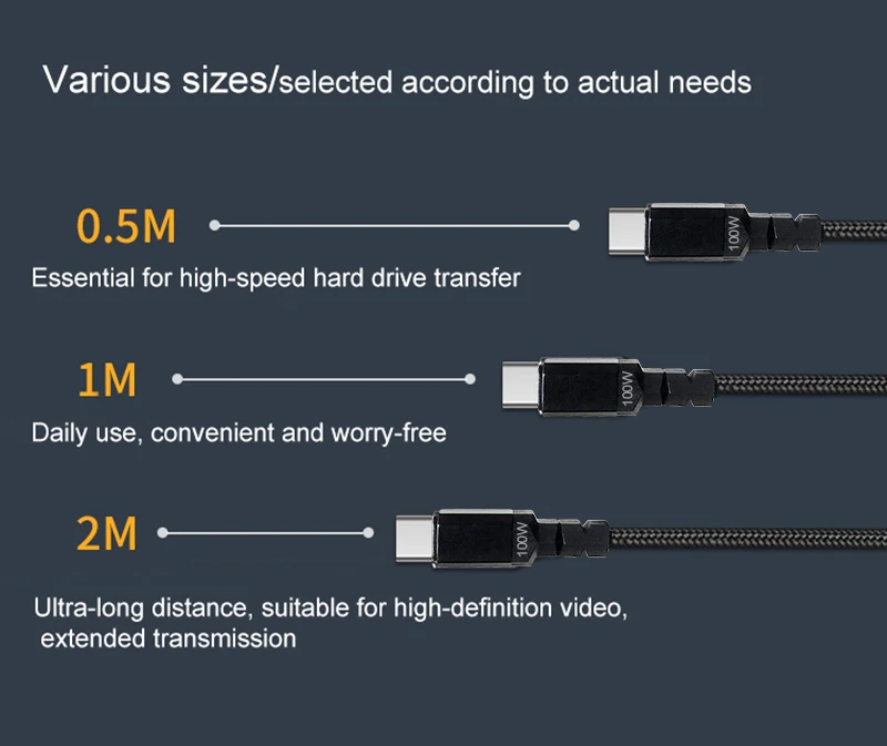 Fast 100w Type C Data Cable Fast Charging 5A Cable C To C Charger Cables For Macbook Phone