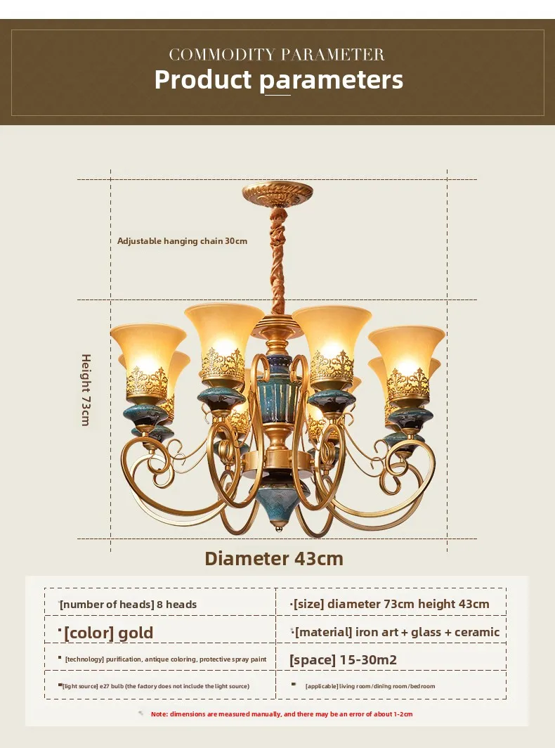 Specifications