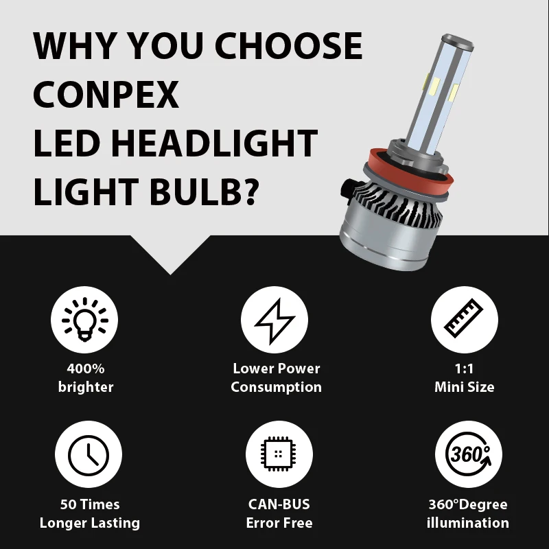 Conpex Super Bright H4 NO Fan 4000 Lumens 12V Car Motorcycle Led Bulbs Headlight
