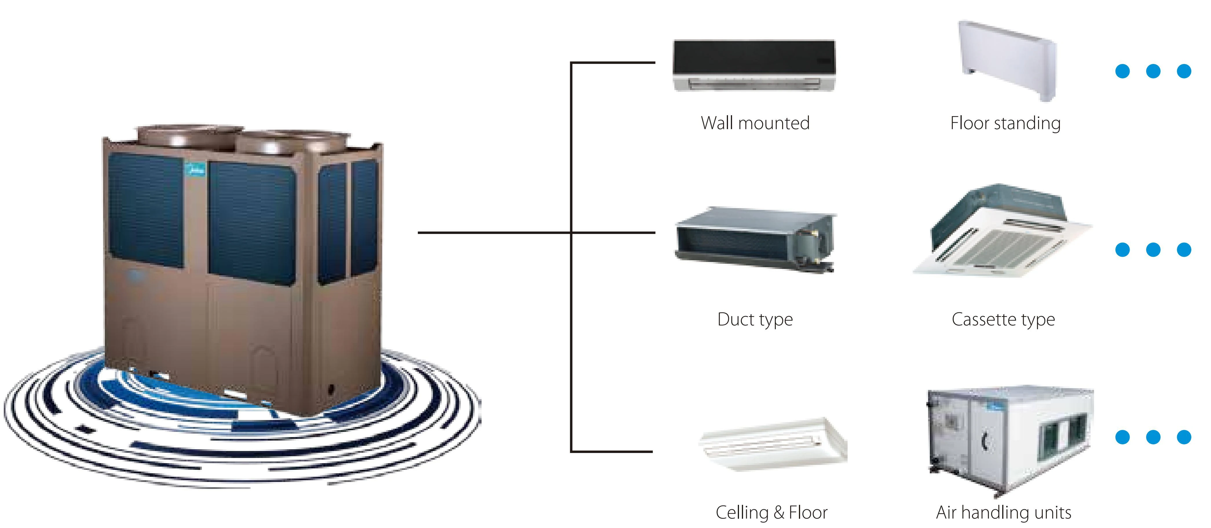 Air Cooled Water Chiller, 380v, 50kw - detail 2