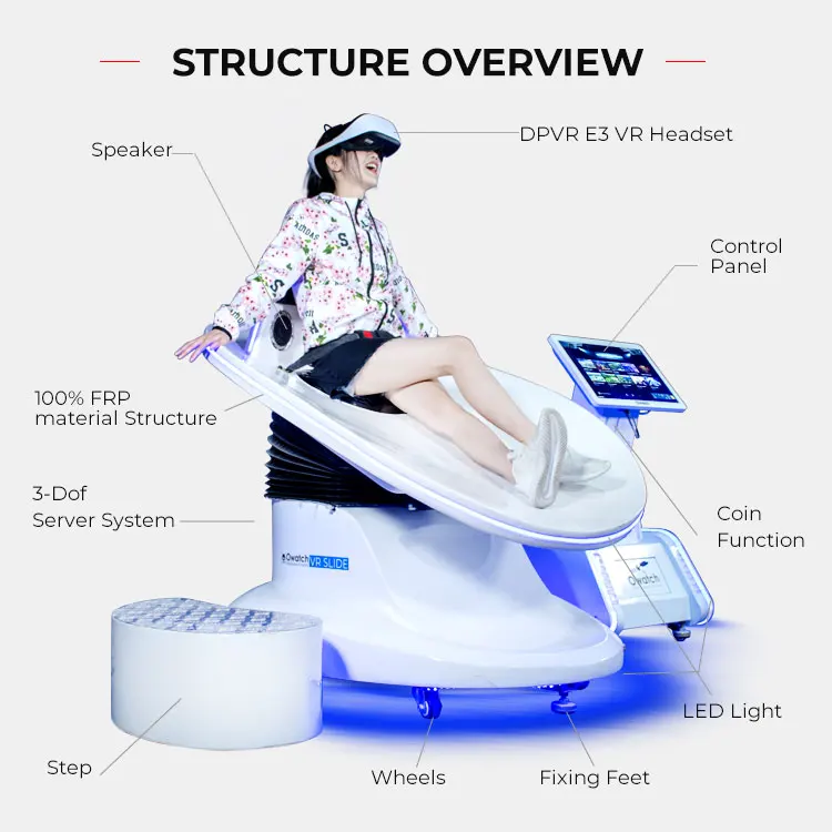 Latest Design Virtual Reality Motion VR Surf VR Slide Simulator with Thrilling Experience
