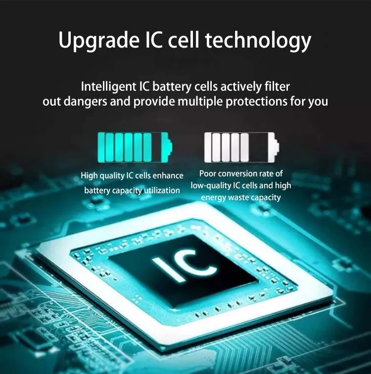 联想thinkpad t420 t430 t530 l410 l412 l420可充电笔记本电池更换