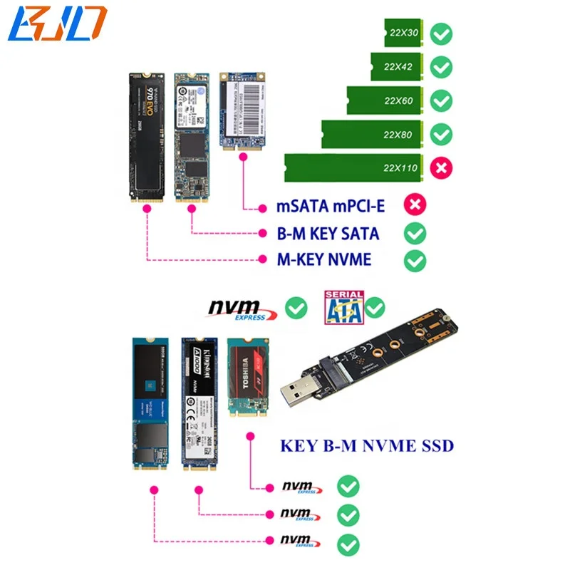 Adaptateur M.2 Ngff Vers Sata Adaptateur M.2 NGFF/mSATA Vers SATA 3 - 2-en-1 - Boîtier 2.5 - Pour SSD B Key Boîtier SSD