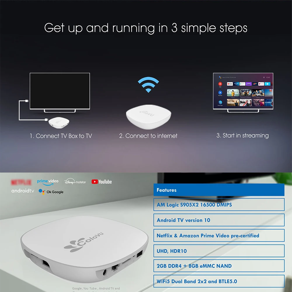 C1 Plus Widevine L1 Android 10.0 TV Box - Smart Voice Control