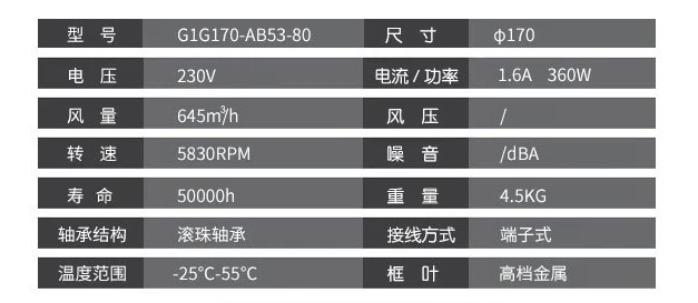 Original Centrifugal fan G1G170-AB53-80 M1G074-CF53-75 1.6A 360W 230V 5830RPM Gas boiler thermal energy blower