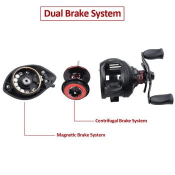 abu garcia black max 3 reel BMAX3 Low Profile Fishing Sports, Fitness & Outdoors and MagTrax brake for Abu Garcia - Max Model:SLX XT 151HG gullwing