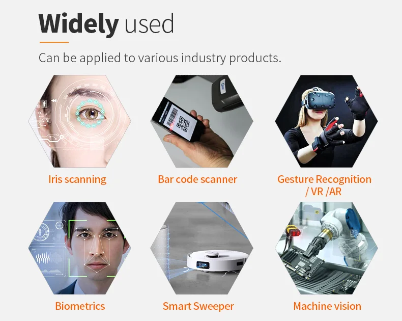 DGZX 1MP MIPI HD Global Shutter Camera Module插图5