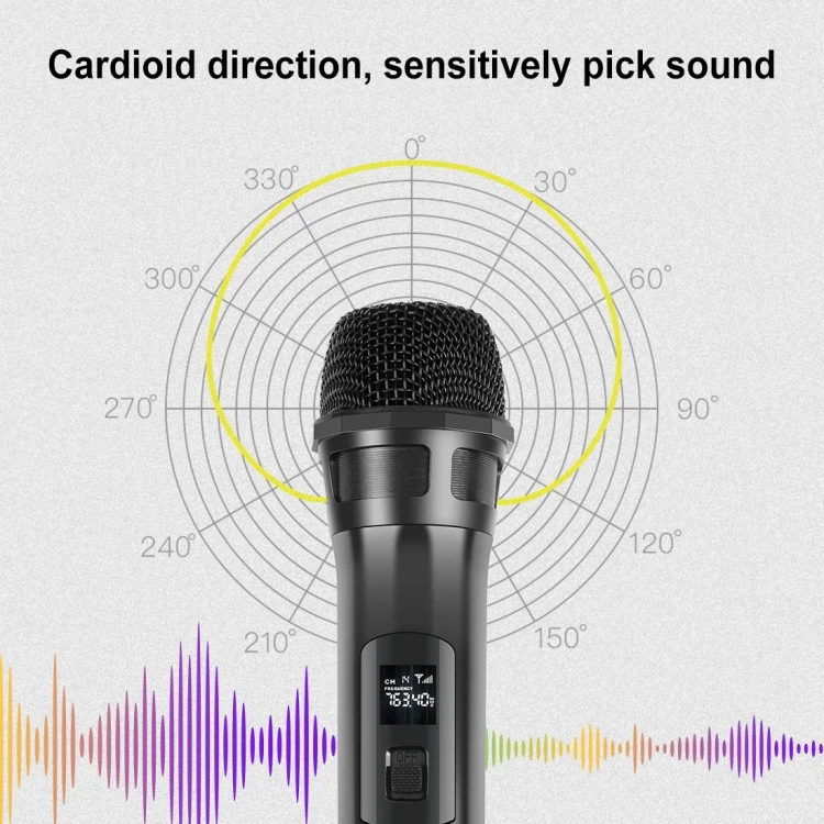 New PULUZ UHF Wireless Dynamic Microphone with LED Display Multiple Audio Systems Lightweight Wireless Microphone