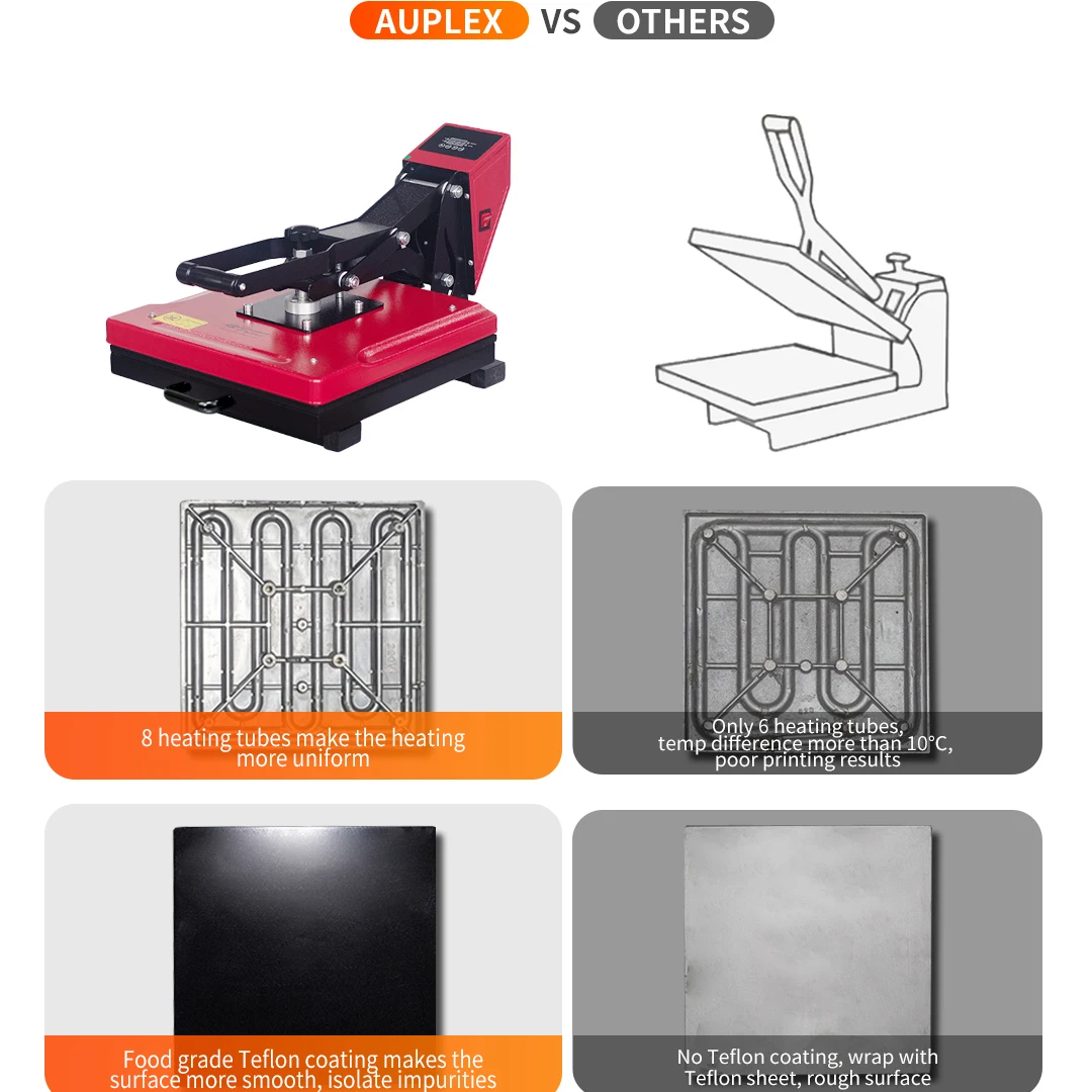 3D Heat Press サブリメーション用 Auplex 2021 Popular 3d Sublimation Vacuum 15x15 Heat Press Machine