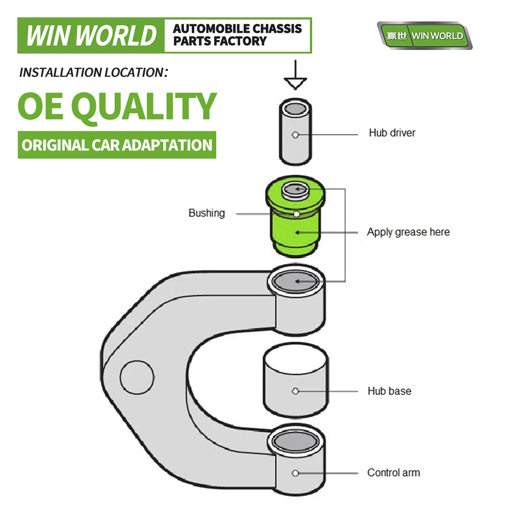 New Condition Control Arm Bushing Rubber Mountings Product