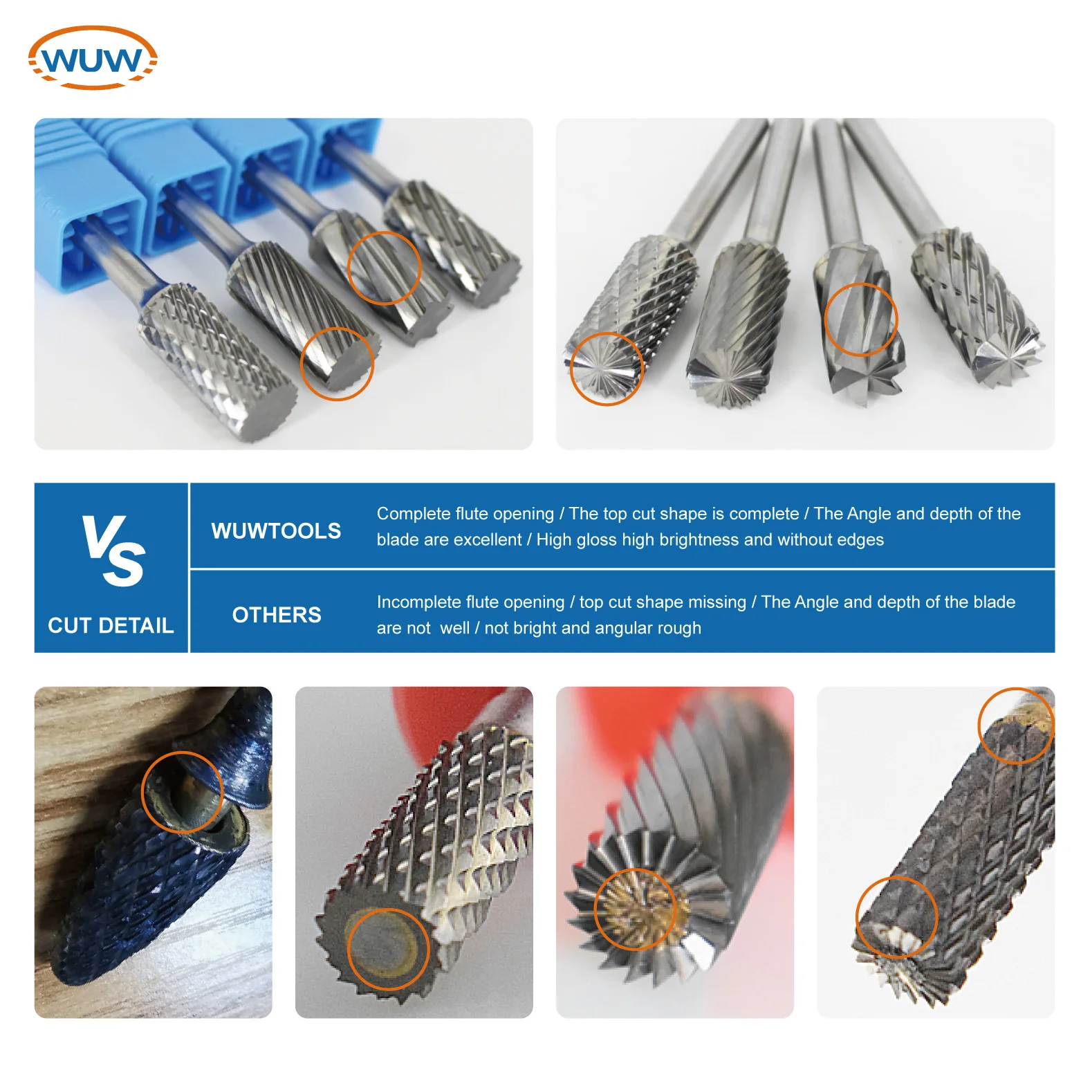 Customized 1/8 Shank Diameter 2.35 Ball Shaped Carbide Burr Rotary Burr with MOQ 5 Pieces for Wood Carving