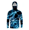 Camouflage blue