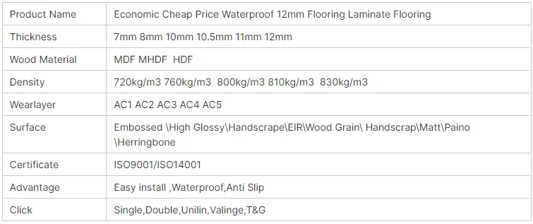 German Technology 8mm 10mm 12mm Herringbone Flooring Wood Floor AC3 AC4 AC5 Hdf Laminate Flooring Parquet