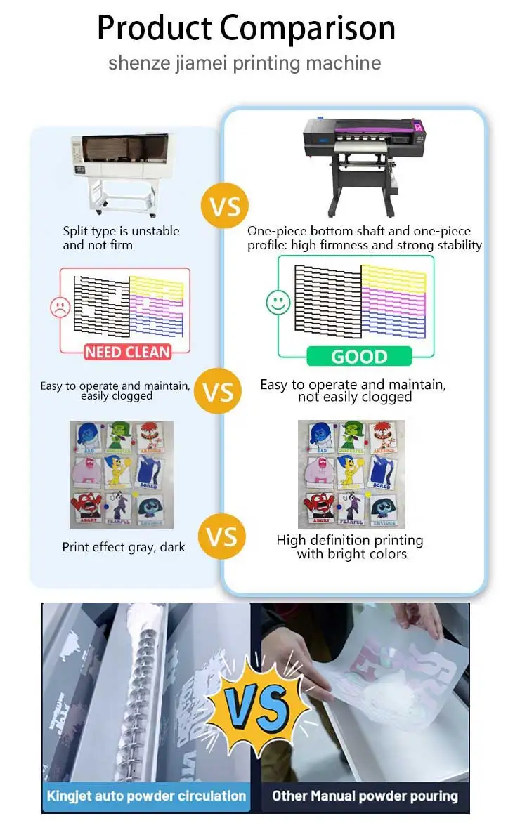 Hot Selling 60cm Xp600 I1600 I3200  Pet Film Transfer T Shirt Printer DTF Printer with Powder Shaker and Oven supplier