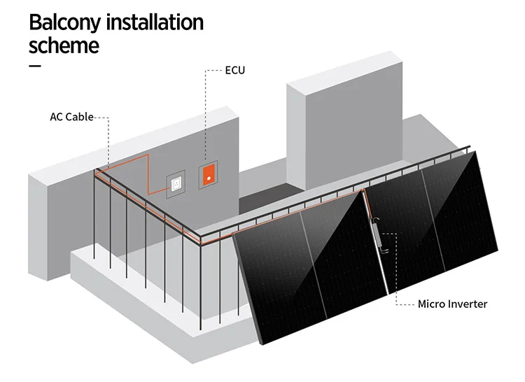 Germany System Plug and Play Solar Balcony Mount Solar Panel 800 Watt Solar Panel Kit on Grid Complete Set Solar Home Power