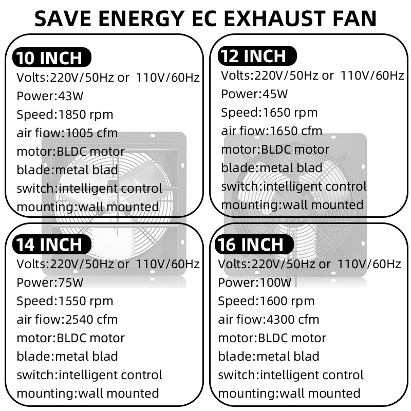 DEFENG Factory BLDC MOTOR 220V/50hz 10 Inch Ventilador for Cattle and Win House air Ventilation Poultry Farm Exhaust Fan