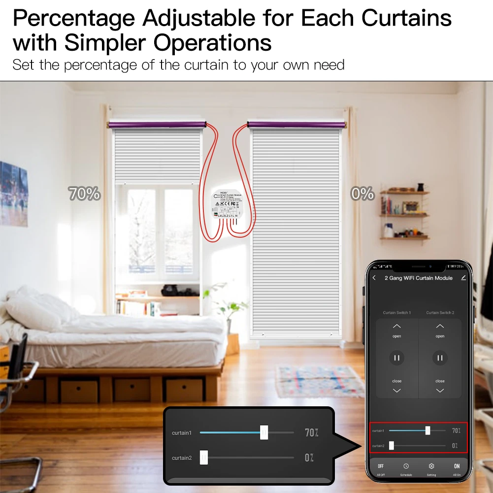 Tuya Smart Life WiFi Rideau Commutateur Module Connecté Volets Roulants