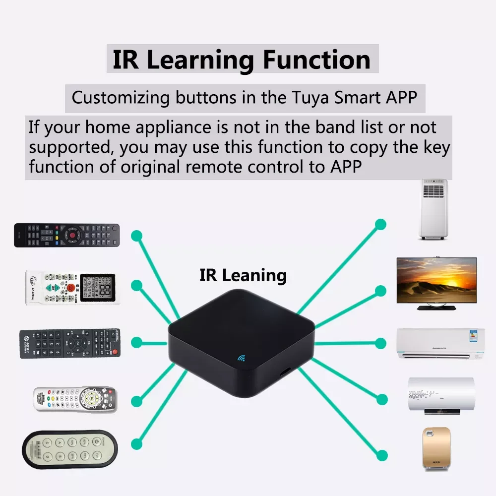 Tuya Wifi IR Remote Control - Universal Smart Home Automation