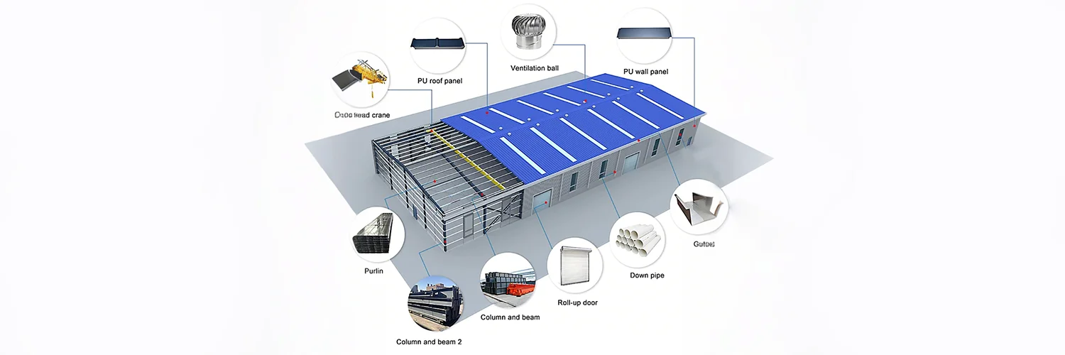 Modern Design Prefabricated Steel Structure for Construction Price for Warehouse Workshop School or Mall manufacture
