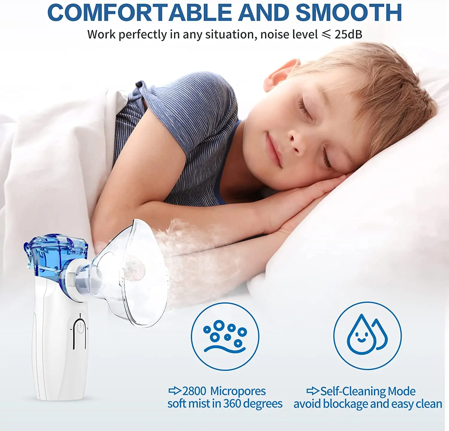 Handheld Mesh Nebulizer Battery And Usb Operated Machine Noiseless Baby ...