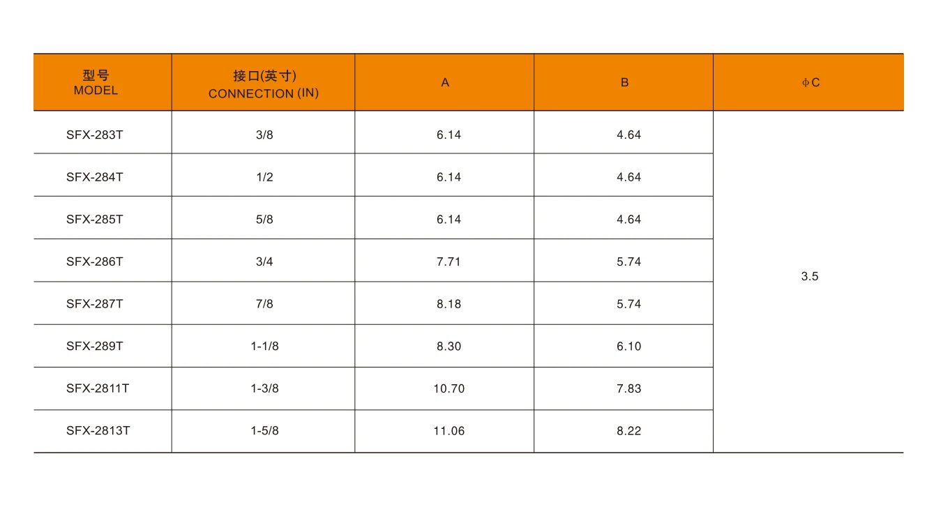 1.10SFX Refrigeration HVAC Parts Wholesale SAE or ODF R134a R12, R404a, R407a Molecular Sieve Liquid SuctionI Line Filter Drier