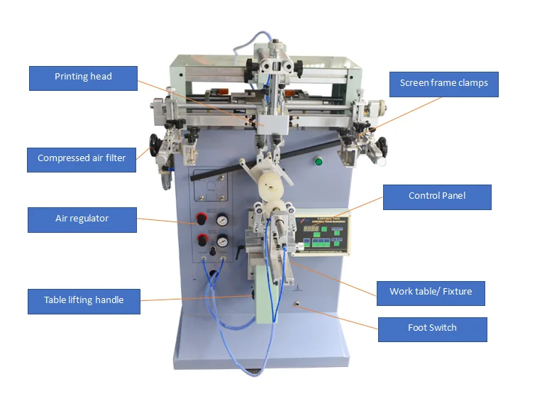 Meshin Sablon Disposable Cup Screen Printer Milk Tea Silk Screen