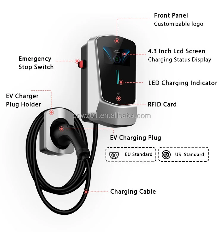 BYD Car Charger Q6 IP66 manufacture